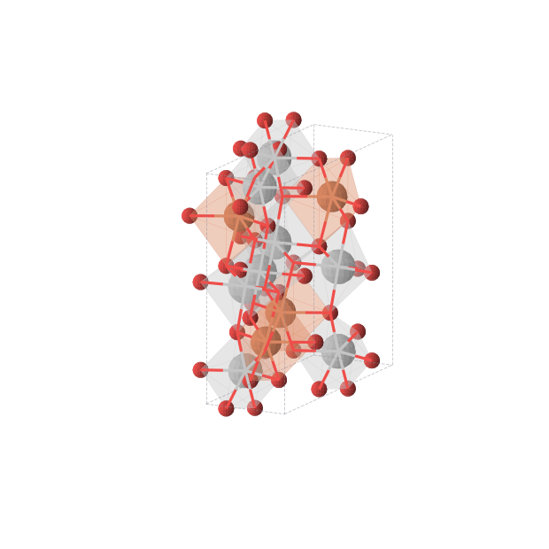 Crystal structure of Ti2FeO5 (orthorhombic, Cmcm (No. 63))