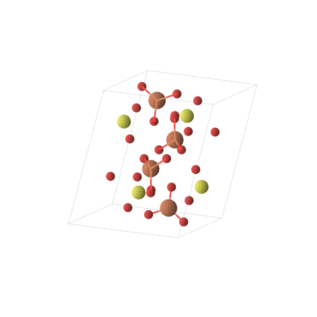 Crystal structure of FeSO6 (monoclinic, P21/c (No. 14))