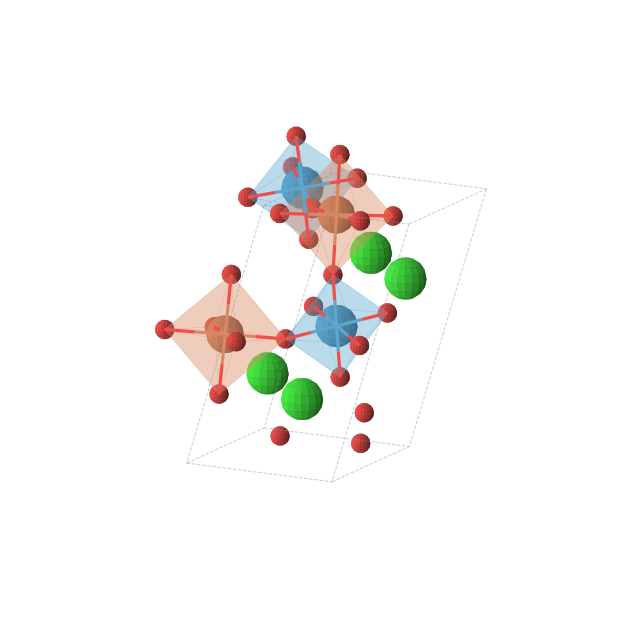 Crystal structure of Sr2FeWO6 (monoclinic, P21/c (No. 14))
