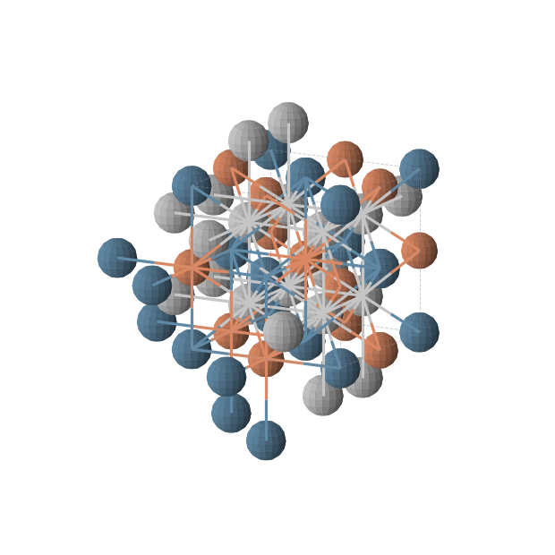 Crystal structure of Fe1Os1Ti2 (cubic, Fm-3m (No. 225))