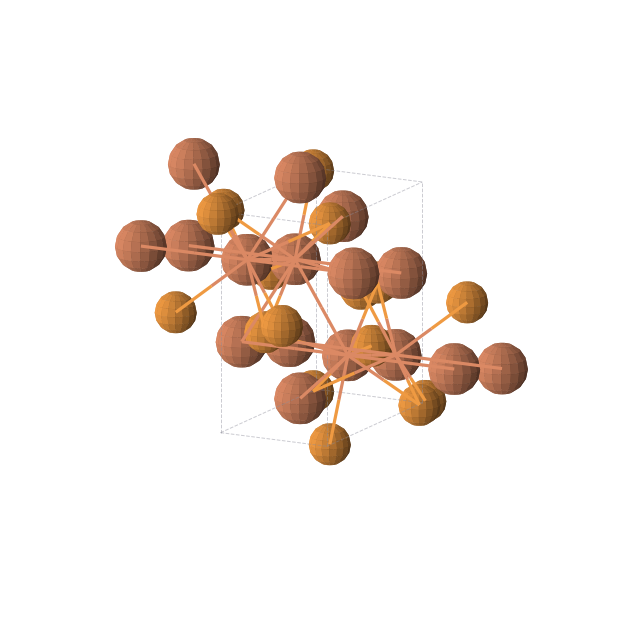 Crystal structure of FeP (orthorhombic, Pnma (No. 62))