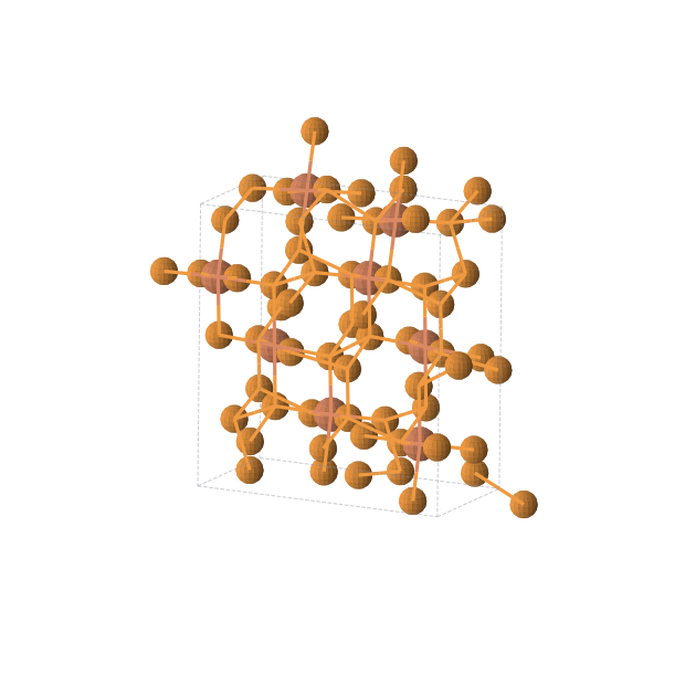 Crystal structure of FeP4 (monoclinic, C2/c (No. 15))