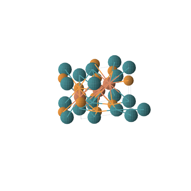 Crystal structure of FePRh (hexagonal, P-62m (No. 189))