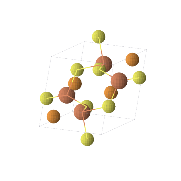 Crystal structure of FePS (monoclinic, P21/c (No. 14))