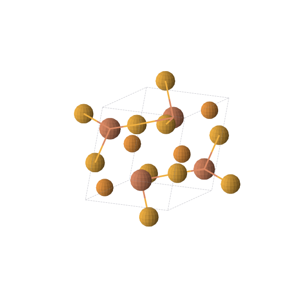 Crystal structure of Fe4P4Se4 (monoclinic, P21/c (No. 14))