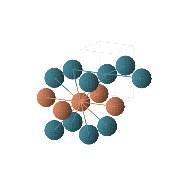 Crystal structure of FePd (tetragonal, P4/mmm (No. 123))