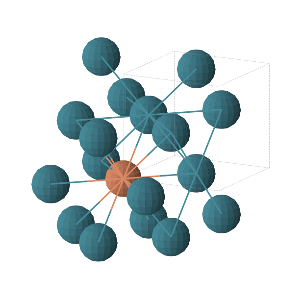 Crystal structure of FePd3 (cubic, Pm-3m (No. 221))