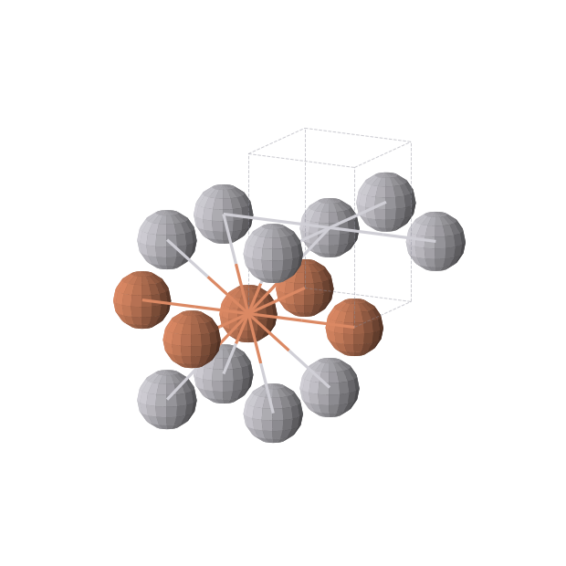 Crystal structure of FePt (tetragonal, P4/mmm (No. 123))