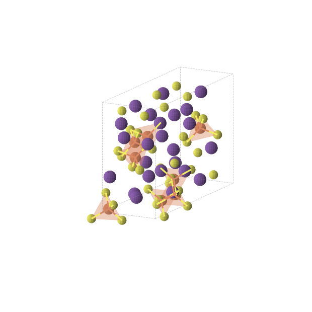 Crystal structure of Fe4Rb12S12 (orthorhombic, Cmce (No. 64))