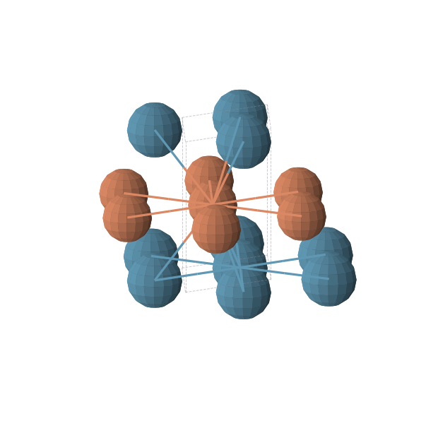Crystal structure of FeRe (hexagonal, P-6m2 (No. 187))