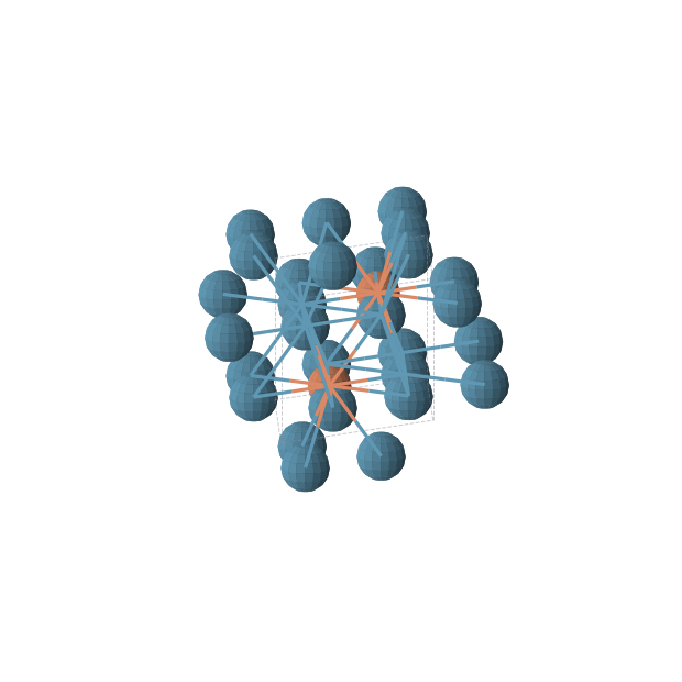 Crystal structure of FeRe3 (hexagonal, P63/mmc (No. 194))