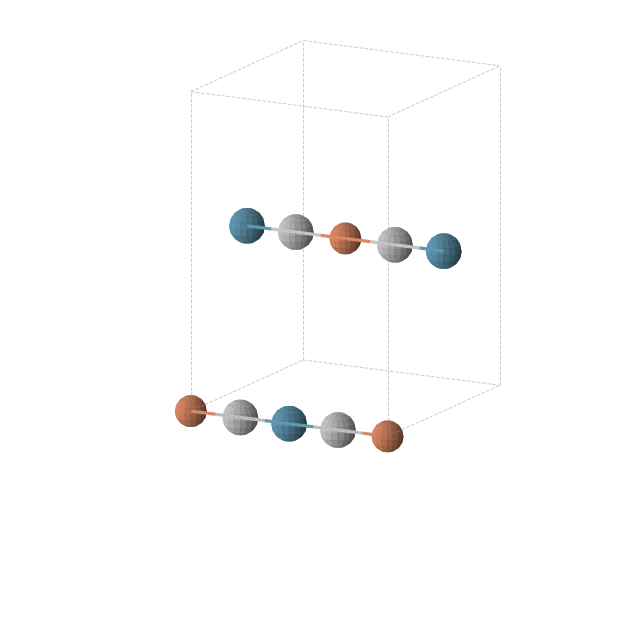 Crystal structure of FeReTi2 (orthorhombic, Immm (No. 71))