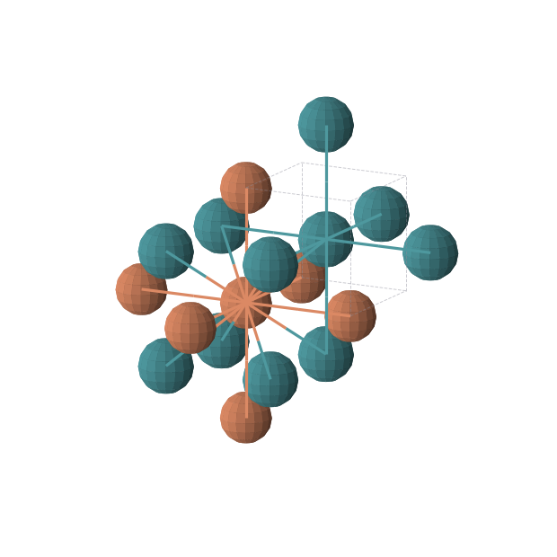 Crystal structure of FeRh (cubic, Pm-3m (No. 221))