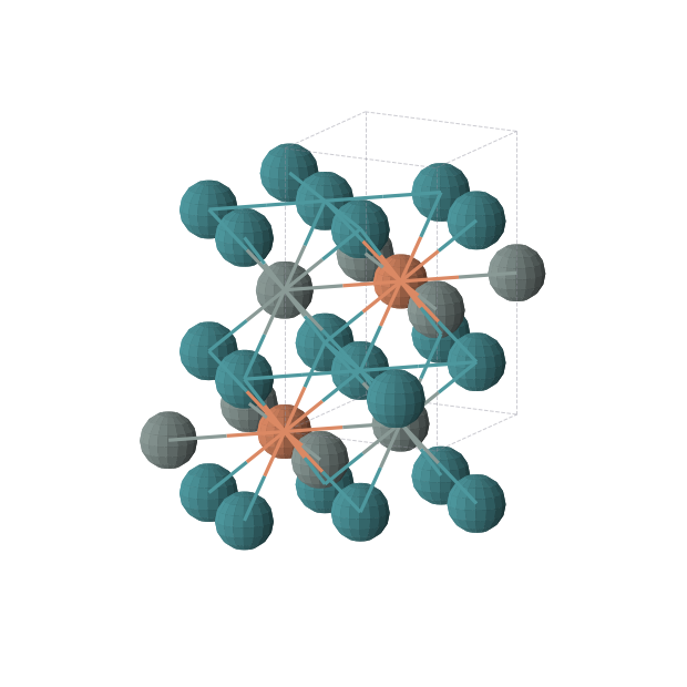 Crystal structure of Fe1Rh2Sn1 (tetragonal, I4/mmm (No. 139))