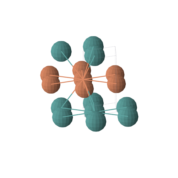 Crystal structure of FeRu (hexagonal, P-6m2 (No. 187))