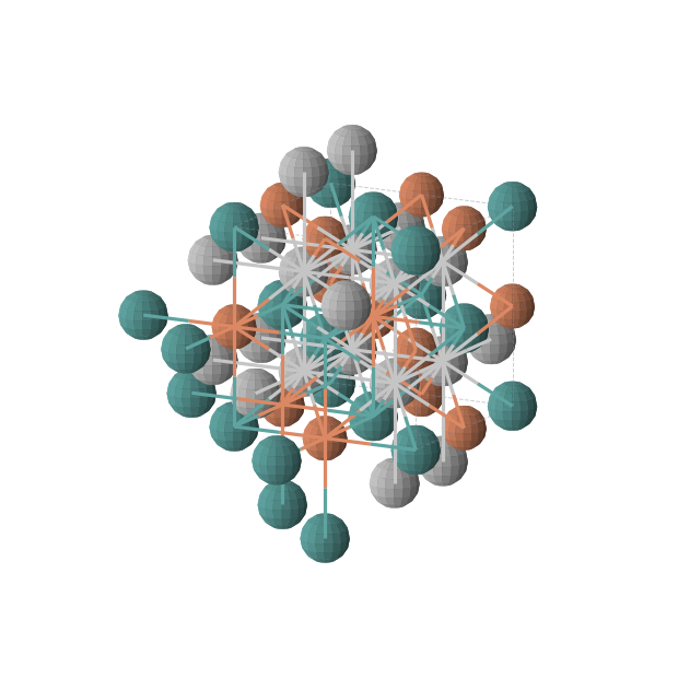 Crystal structure of Fe1Ru1Ti2 (cubic, Fm-3m (No. 225))