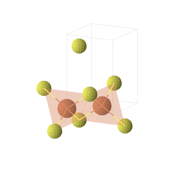 Crystal structure of FeS (tetragonal, P4/nmm (No. 129))