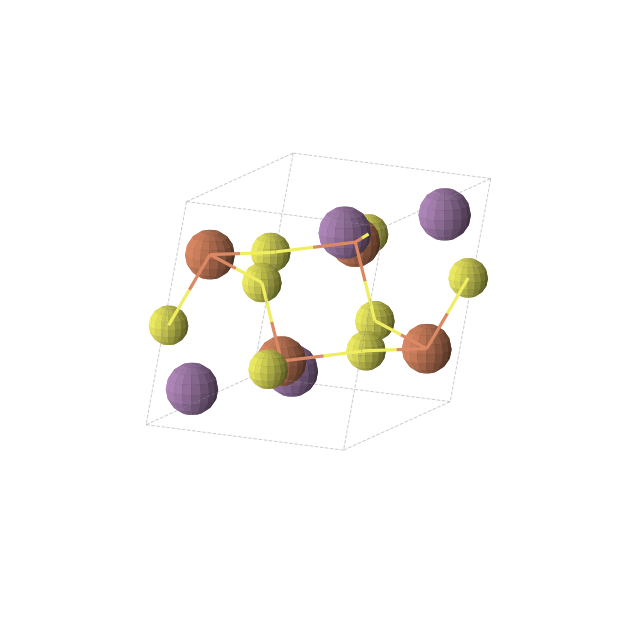 Crystal structure of Fe4S4Sb4 (monoclinic, P21/c (No. 14))
