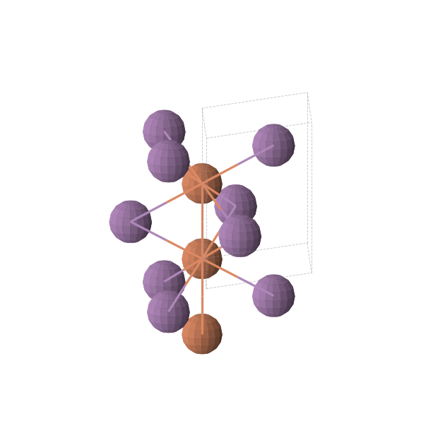 Crystal structure of FeSb (hexagonal, P63/mmc (No. 194))