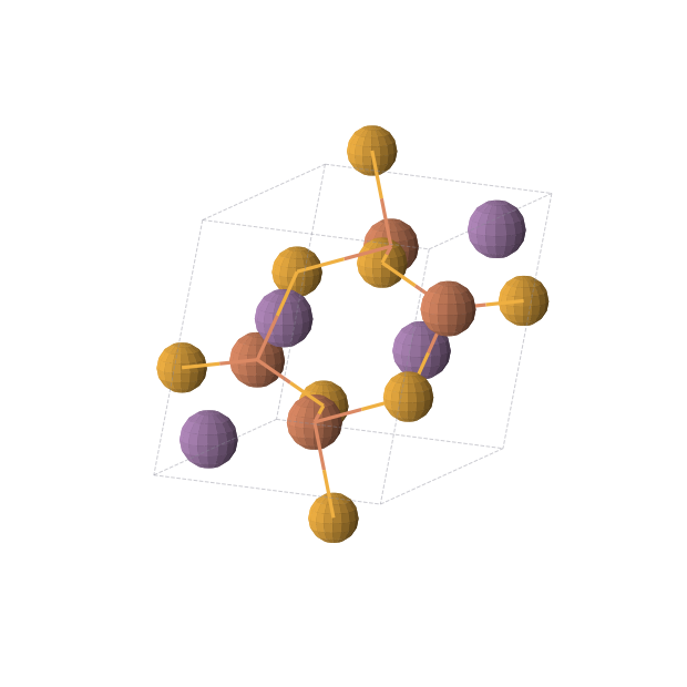 Crystal structure of Fe4Sb4Se4 (monoclinic, P21/c (No. 14))