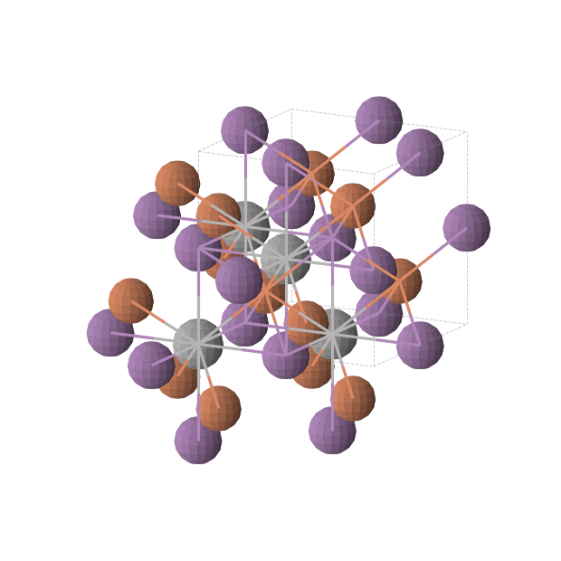 Crystal structure of FeSbV (cubic, F-43m (No. 216))