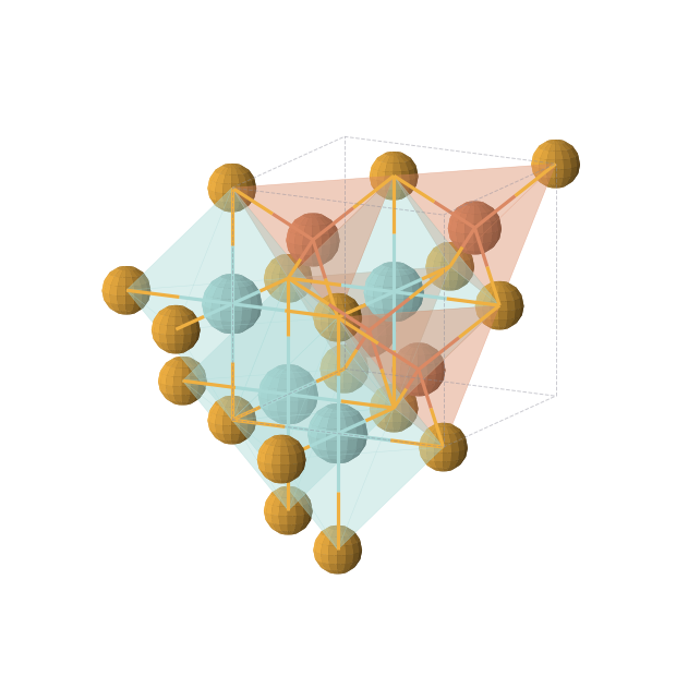 Crystal structure of ZrFeSe (cubic, F-43m (No. 216))