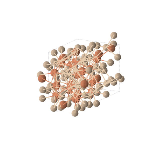 Crystal structure of FeSi2 (orthorhombic, Cmce (No. 64))
