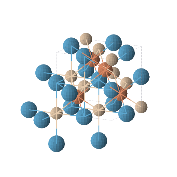 Crystal structure of FeSiW (cubic, F-43m (No. 216))
