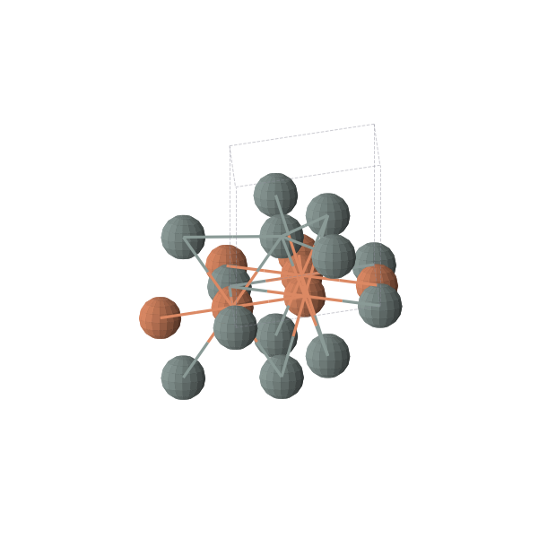 Crystal structure of FeSn (hexagonal, P6/mmm (No. 191))