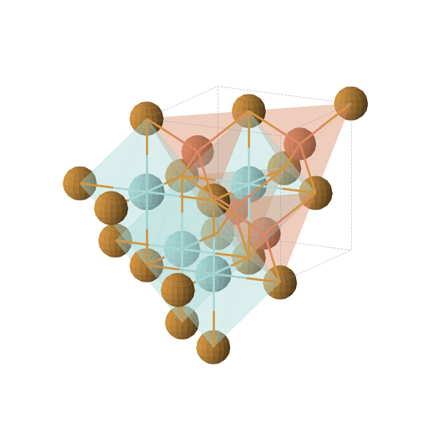 Crystal structure of ZrFeTe (cubic, F-43m (No. 216))