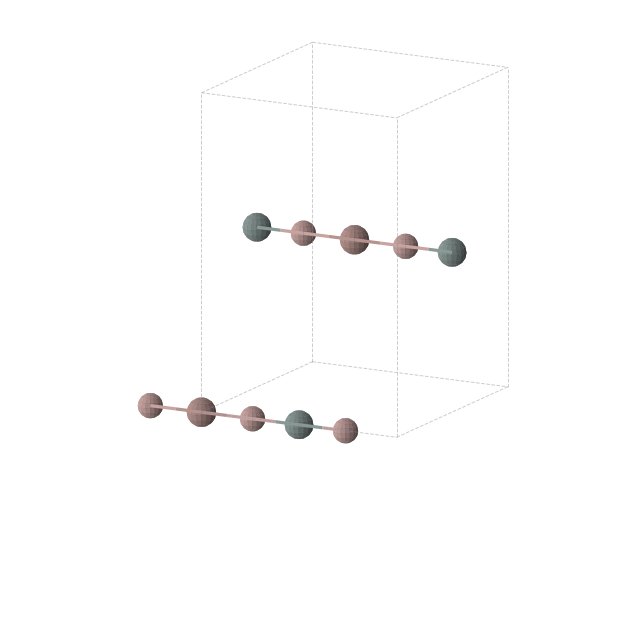 Crystal structure of Ga2In1Sn1 (orthorhombic, Immm (No. 71))