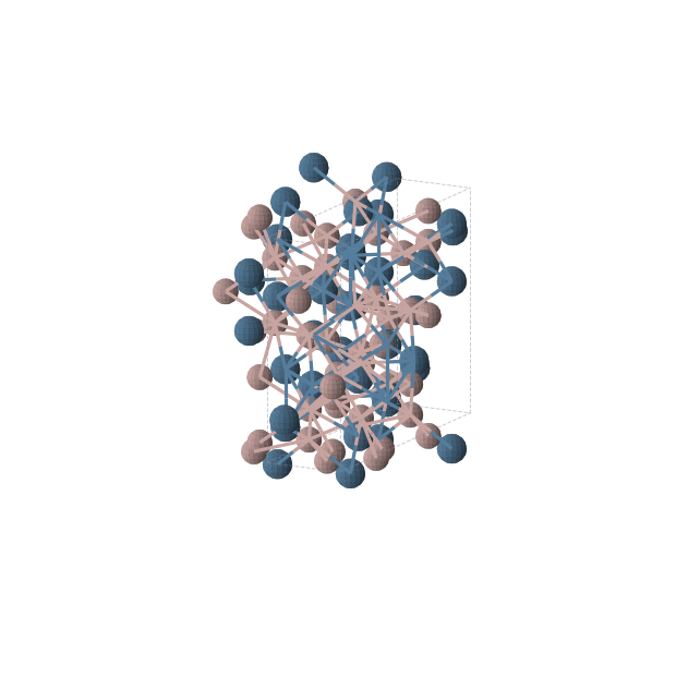 Crystal structure of Ga2Ir (orthorhombic, Cmcm (No. 63))