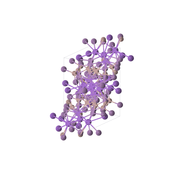 Crystal structure of Ga4K4Sb6 (monoclinic, P21/c (No. 14))