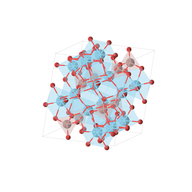 Crystal structure of Ga8La16O36 (monoclinic, P21/c (No. 14))