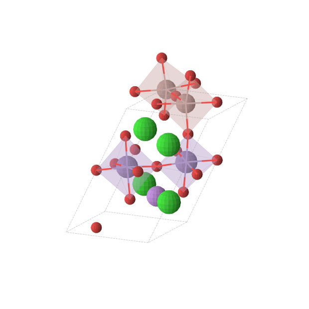Crystal structure of Sr4LiMn2Ga2O11 (triclinic, P1 (No. 1))