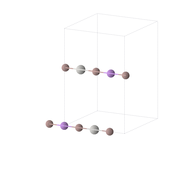 Crystal structure of Ga2Li1Sc1 (orthorhombic, Immm (No. 71))