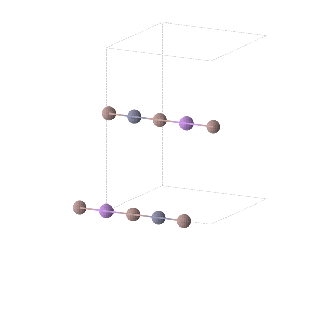 Crystal structure of Ga2Li1Zn1 (orthorhombic, Immm (No. 71))