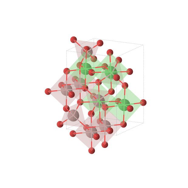 Crystal structure of Ga2NiO4 (orthorhombic, Imma (No. 74))
