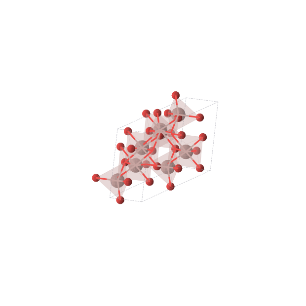 Crystal structure of Ga2O3 (monoclinic, C2/m (No. 12))