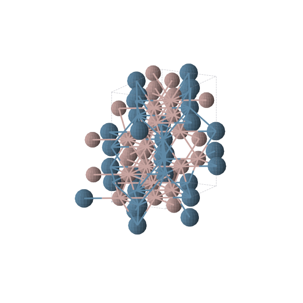 Crystal structure of Ga2Os (orthorhombic, Fddd (No. 70))