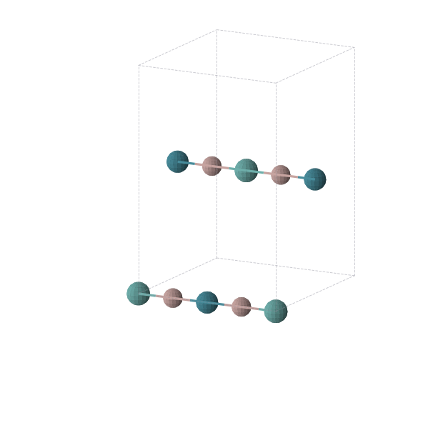 Crystal structure of Ga2Pd1Tc1 (orthorhombic, Immm (No. 71))