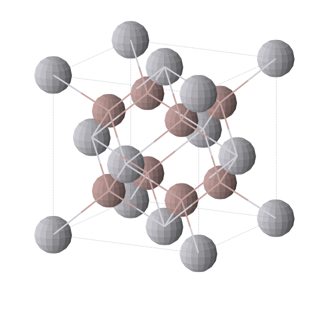 Crystal structure of Ga2Pt (cubic, Fm-3m (No. 225))