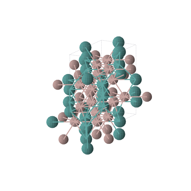 Crystal structure of Ga2Ru (orthorhombic, Fddd (No. 70))