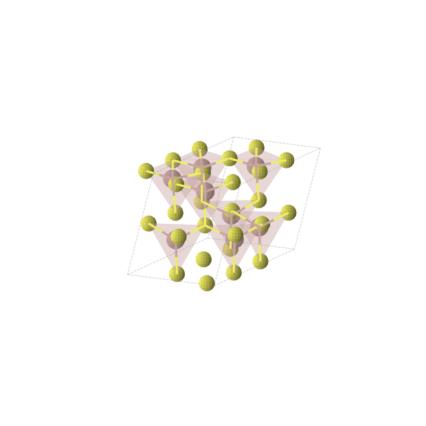 Crystal structure of Ga2S3 (monoclinic, Cc (No. 9))