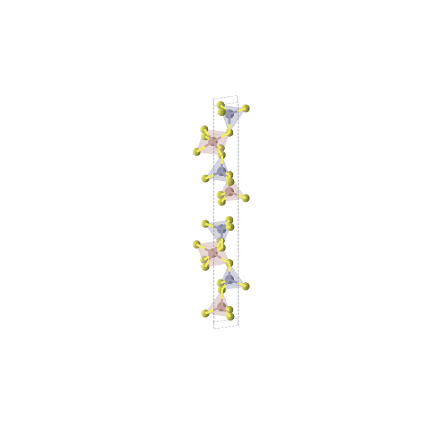 Crystal structure of Zn2Ga2S5 (hexagonal, P63mc (No. 186))