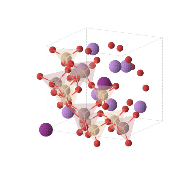Crystal structure of Ga6I2Li8O24Si6 (cubic, P-43n (No. 218))