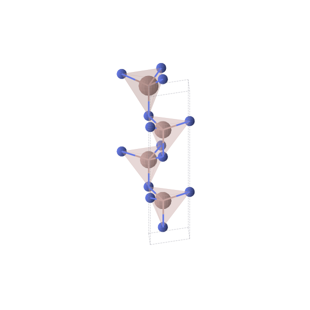 Crystal structure of InGa3N4 (trigonal, P3m1 (No. 156))