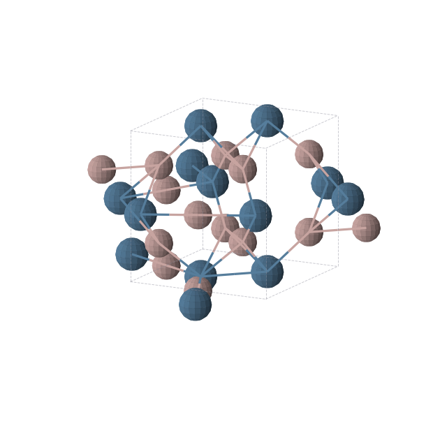 Crystal structure of Ga3Ir (tetragonal, P42/mnm (No. 136))
