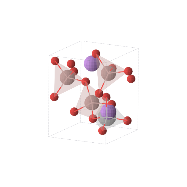 Crystal structure of Li2VGa3O8 (triclinic, P1 (No. 1))