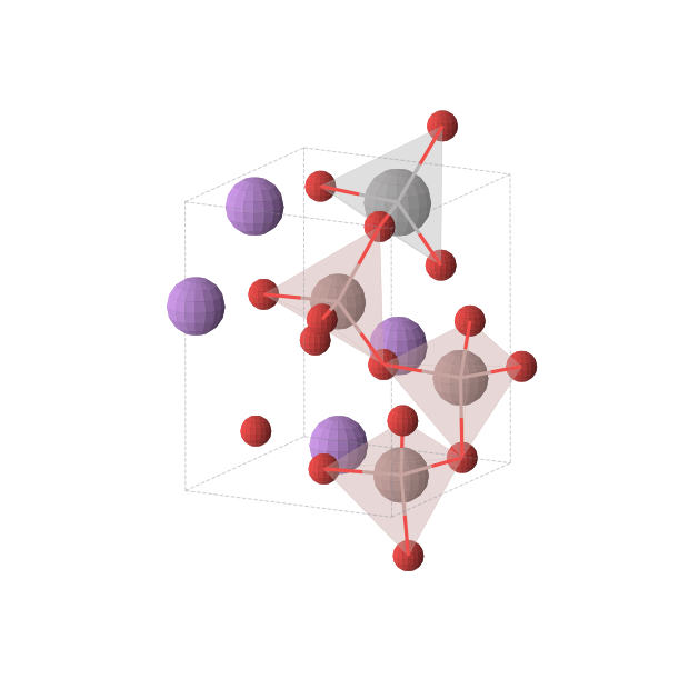 Crystal structure of Li4VGa3O8 (triclinic, P1 (No. 1))